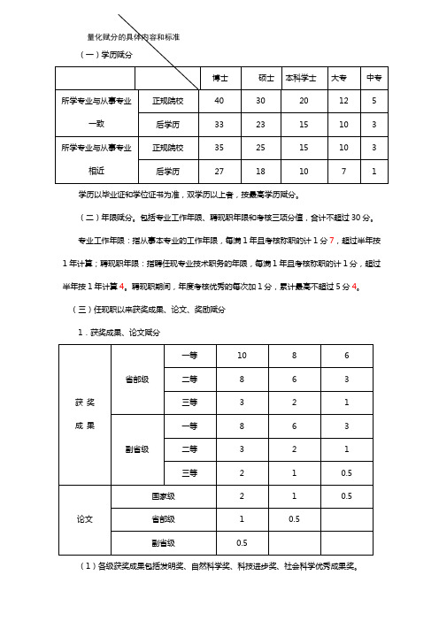 量化赋分的具体内容和标准