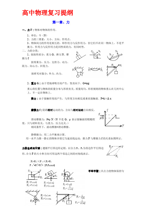 高中物理总复习各章小结珍藏版本