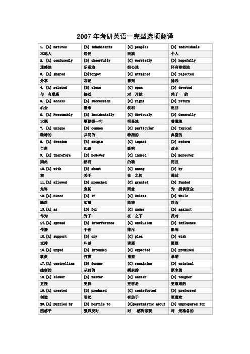 2007年考研英语一完型选项全翻译
