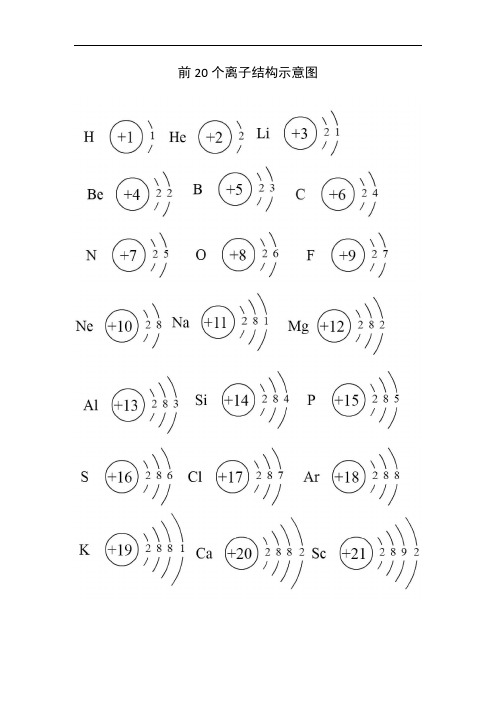 前20个离子结构示意图