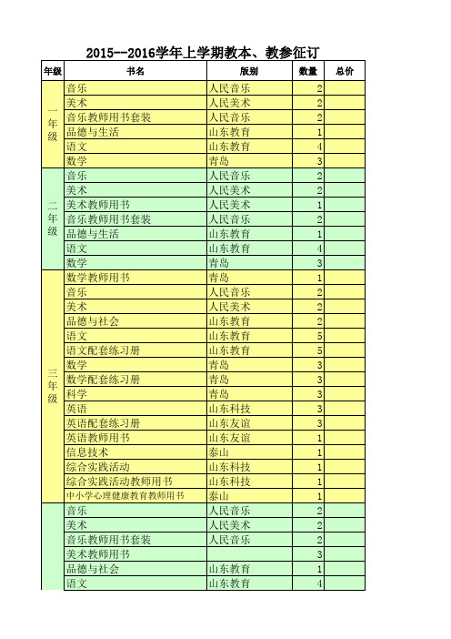 2015-2016第一学期订书明细