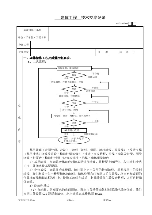 砌体工程技术交底记录