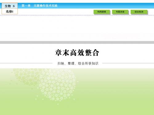 高中生物(苏教版)选修1课件：第一章 无菌操作技术实践 章末高效整合1