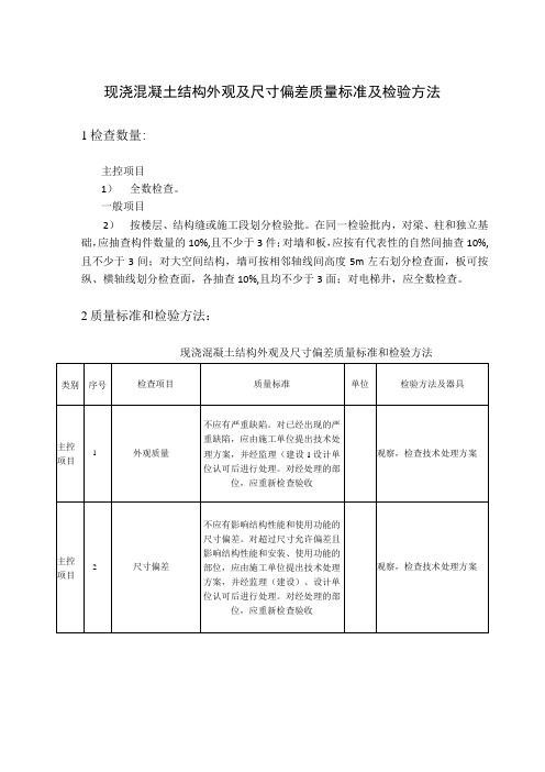 现浇混凝土结构外观及尺寸偏差质量标准及检验方法