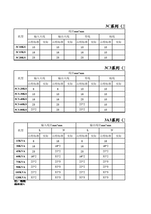 不间断电源配线要求