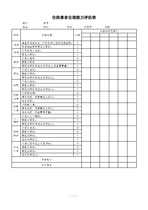 住院患者自理能力评估表