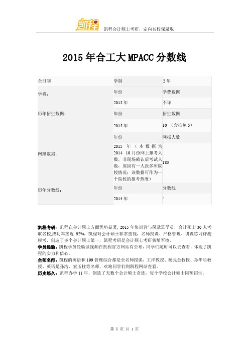 2015年合工大MPACC分数线