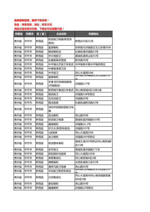 新版贵州省毕节市黔西县厨卫电器企业公司商家户名录单联系方式地址大全79家