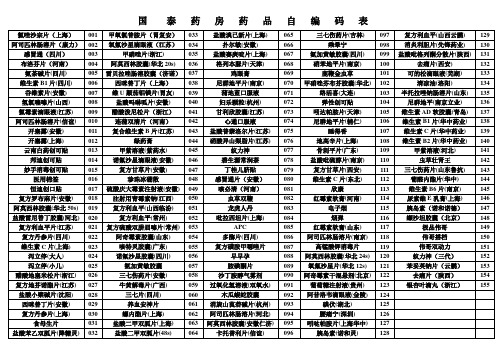 国泰药房药品自编码表