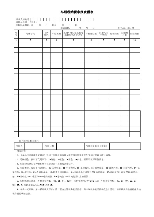 (表4.4.1)车船税纳税申报表附表