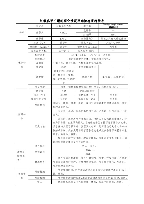 过氧化甲乙酮的理化性质及危险有害特性表(精品)