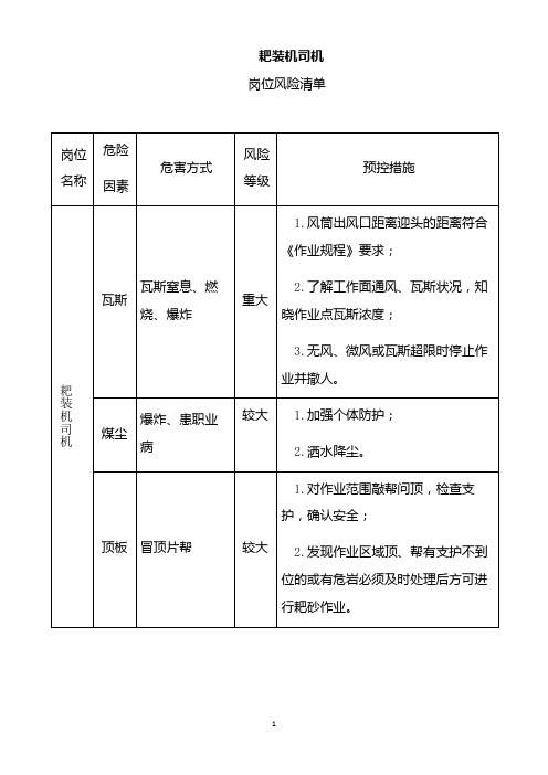 耙装机司机岗位风险清单