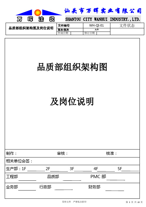 品质部组织架构图及岗位说明DOC