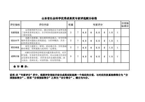 3、山东省社科优秀成果奖专家评选赋分标准