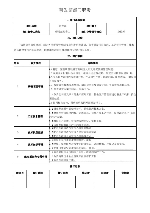 研发部部门职责