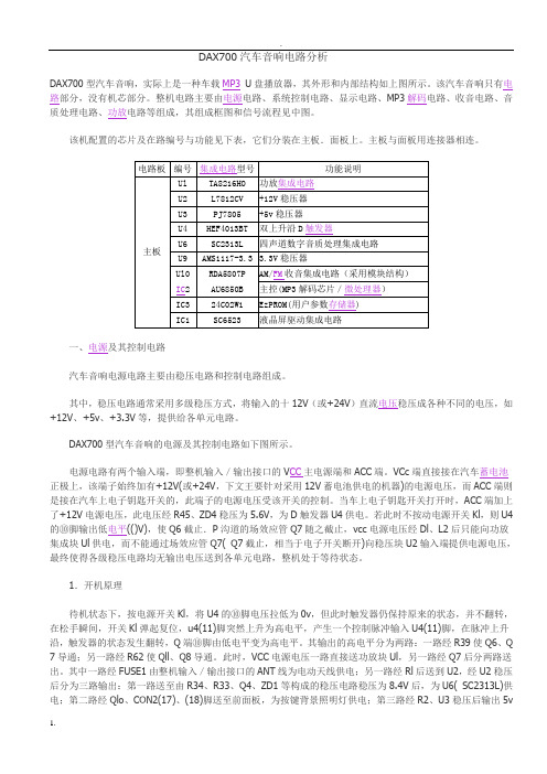 DAX700汽车音响电路分析