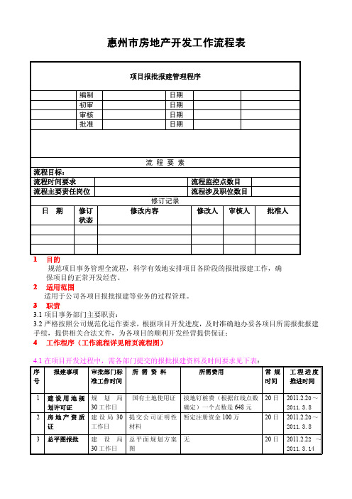 惠州报建流程及所需资料