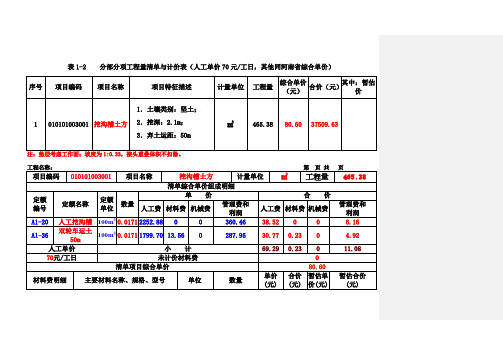 2-图纸-挖沟槽工程量清单与计价表