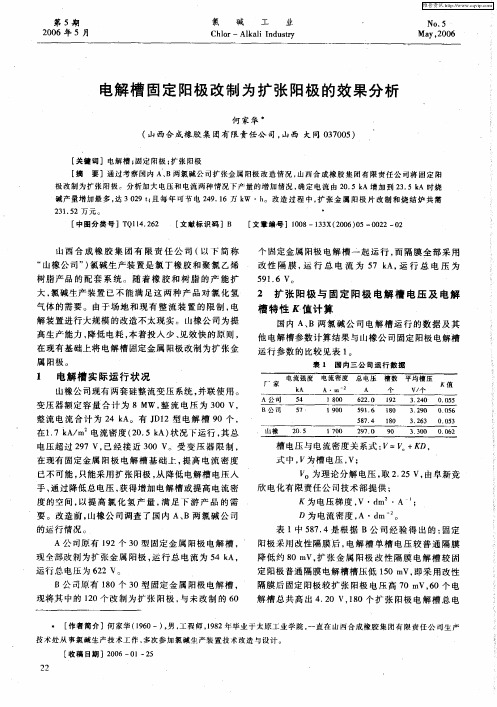 电解槽固定阳极改制为扩张阳极的效果分析