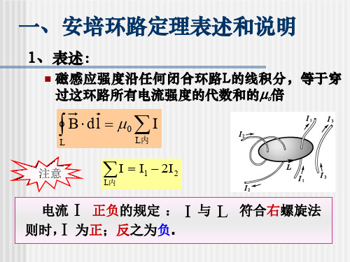 第四章安培环路定理-3课件