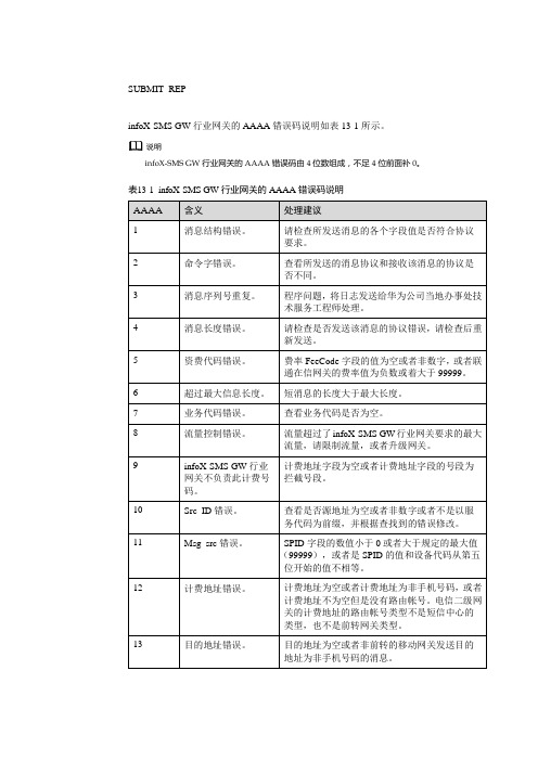 行业网关错误码