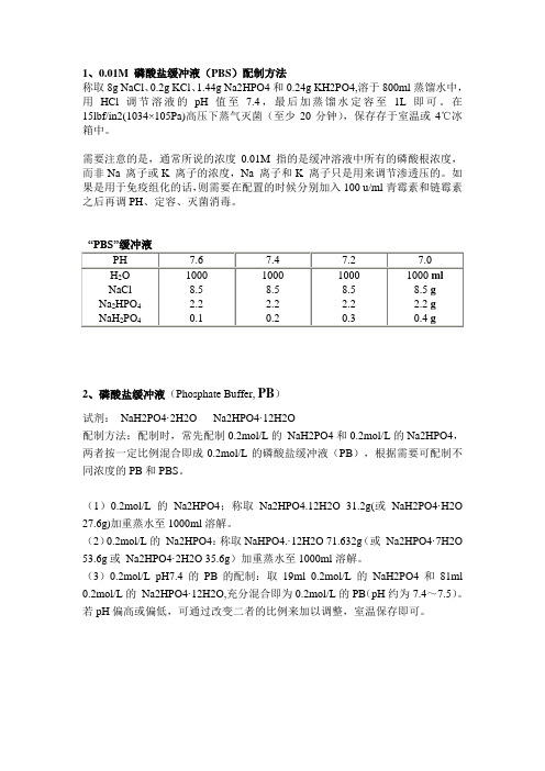 pbs 缓冲液的配置