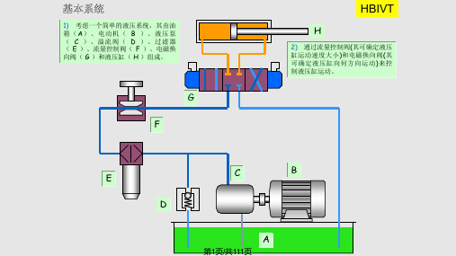 比例阀基本原理图文PPT课件