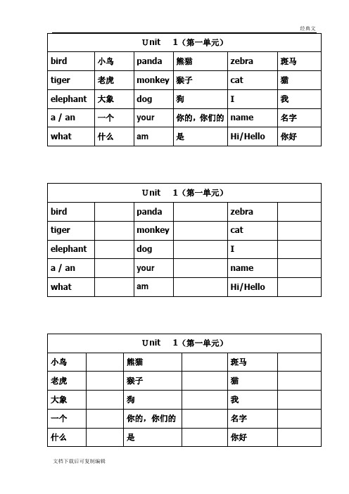 苏教版英语三年级上(3a)课文单词汇总