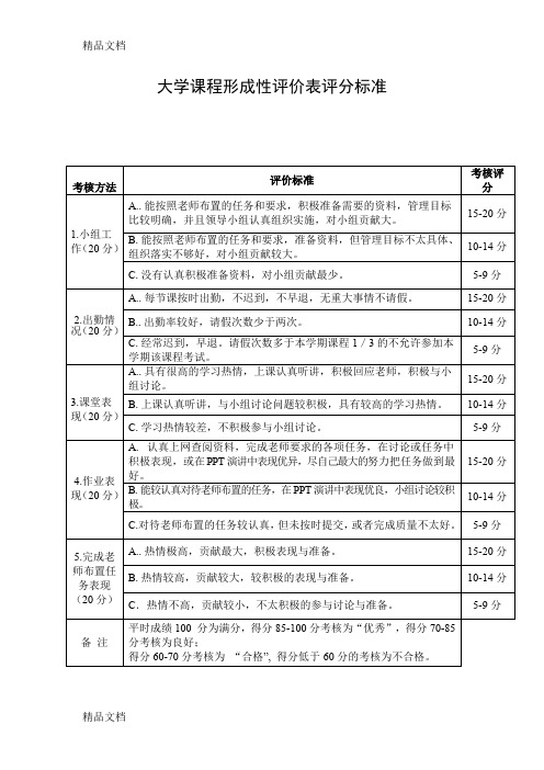 最新大学生平时成绩考核评价标准