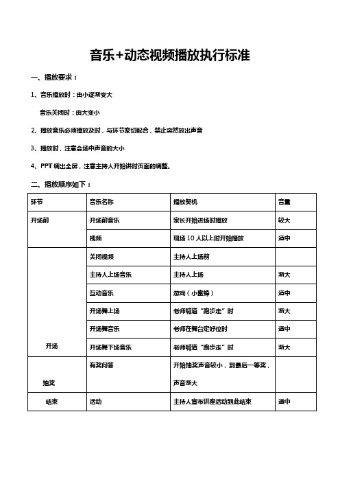 幼儿园各项大型活动音乐播放执行标准