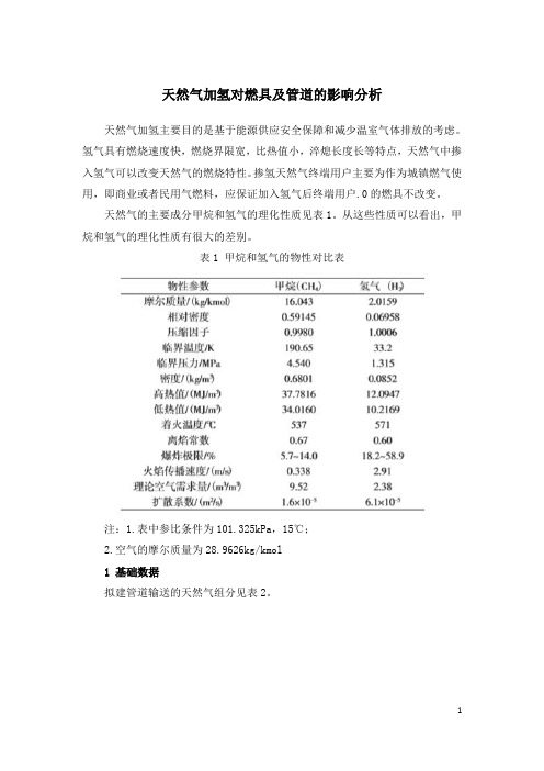 天然气加氢对燃具及管道的影响分析