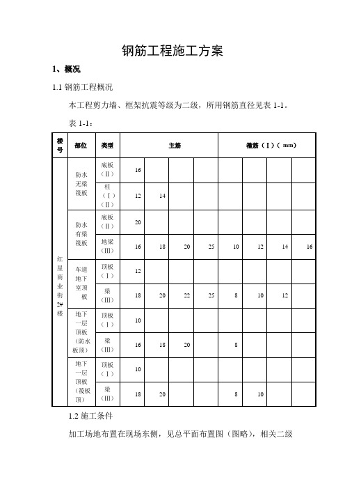 钢筋工程施工方案