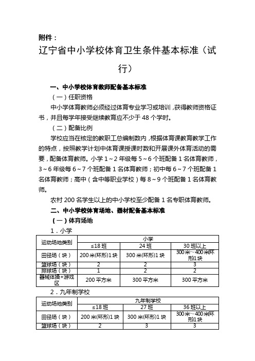 体育学科配备标准