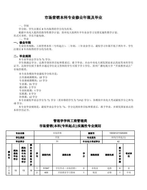 市场营销本科专业修业年限及毕业