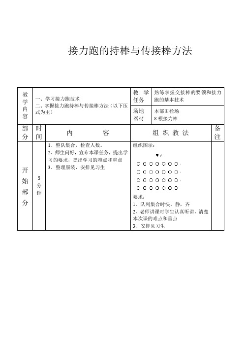 接力跑的持棒与传