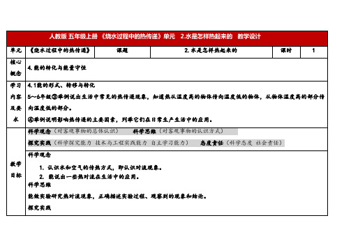 2024年人教鄂教版五年级科学上册 2.水是怎样热起来的(教案)