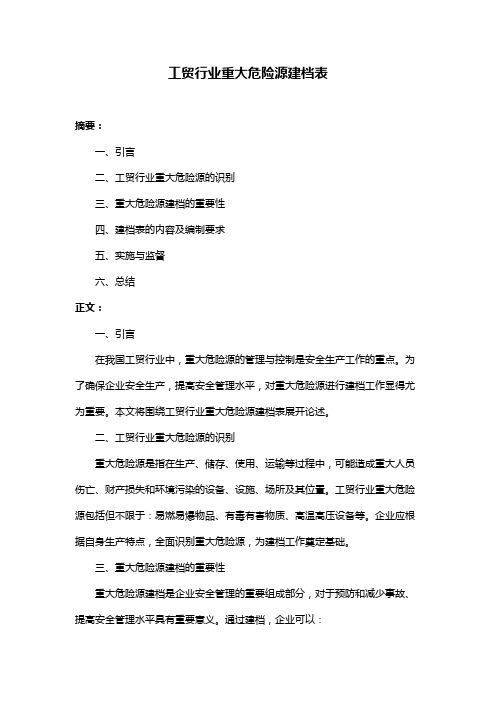 工贸行业重大危险源建档表