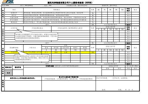 M序列个人绩效考核表 -