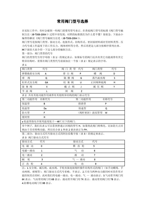 通用阀门型号选择Microsoft Word 文档