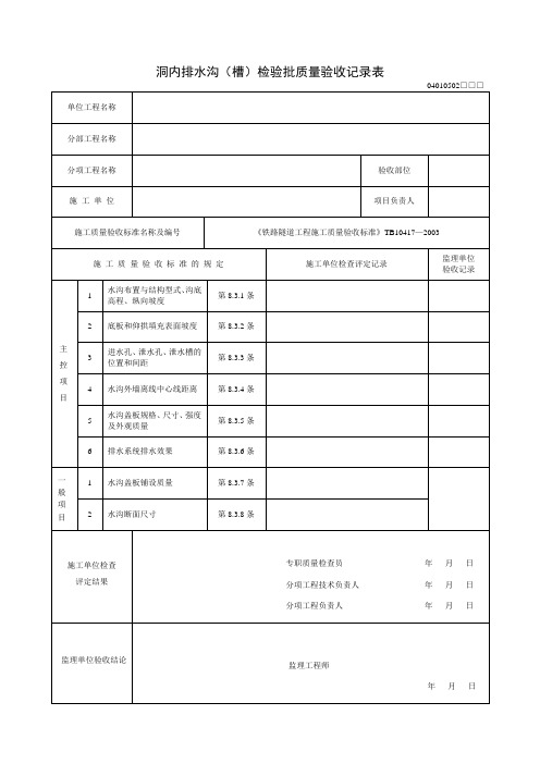 洞内排水沟(槽)检验批质量验收记录表及填写指南