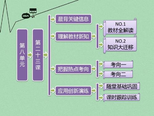 高中历史 第八单元 第二十三课 两极对峙格局的形成课件 北师大版必修1