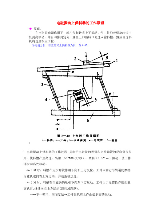 振动盘的工作原理及受力分析