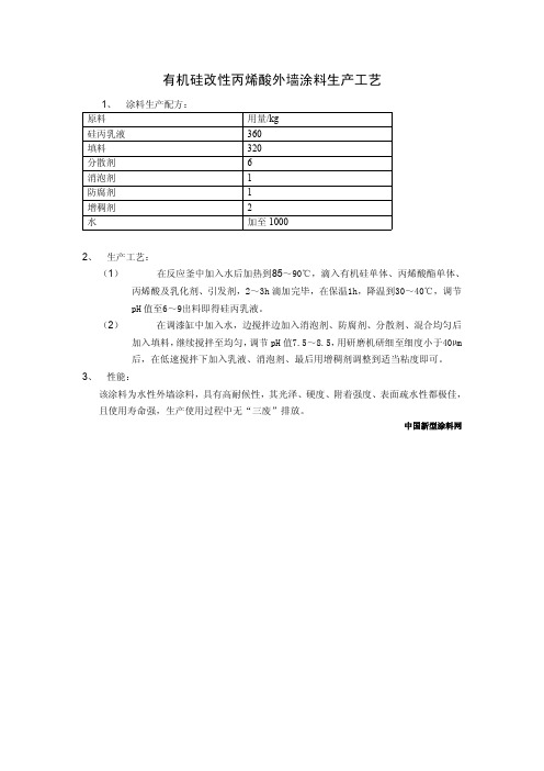 有机硅改性丙烯酸外墙涂料生产工艺