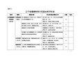 辽宁省健康教育示范基地考评标准