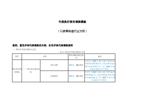 排污许可证年度执行报告模板