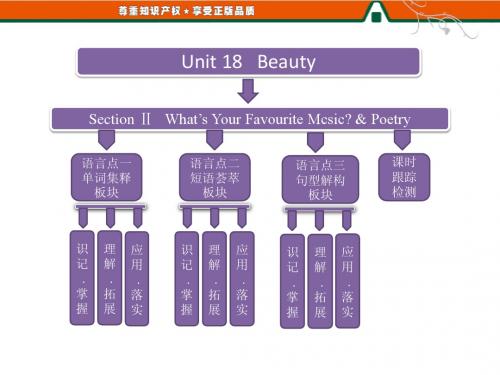 英语选修六Unit 18 Section Ⅱ What’s Your Favourite Music & Poetry