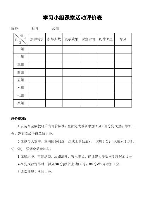 学习小组课堂活动评价表