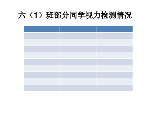 青少年预防近视知识讲座课件(1).ppt