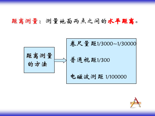 04距离测量和直线定向