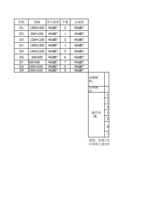 快速计算门窗表面积的方法